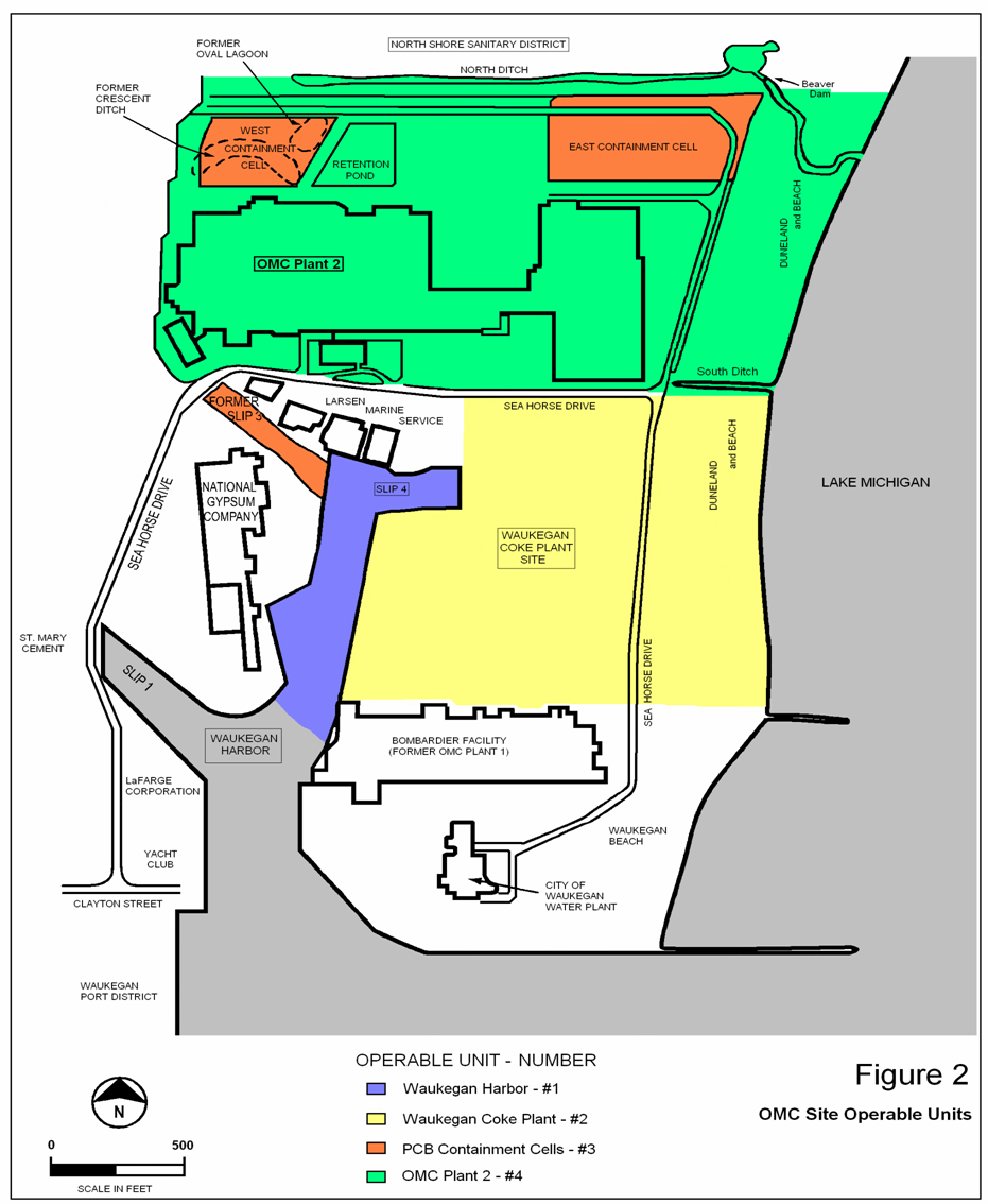 OMC Site Operable Units